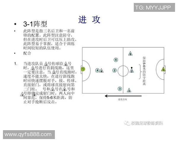 杭州足球队战术解析与未来发展展望探讨 杭州足球队战术解析与未来发展展望探讨