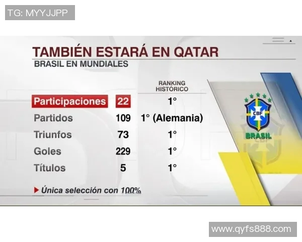 哥伦比亚与卡塔尔精彩对决赛前分析及球员状态评估 哥伦比亚与卡塔尔精彩对决赛前分析及球员状态评估
