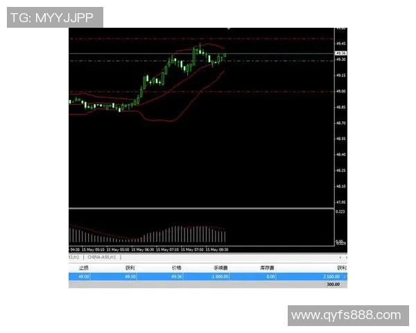 头箭与活塞精彩对决视频直播全程回顾与分析 头箭与活塞精彩对决视频直播全程回顾与分析