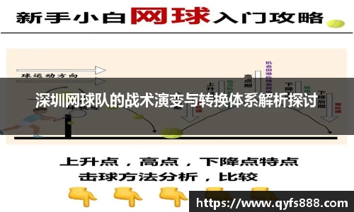 深圳网球队的战术演变与转换体系解析探讨